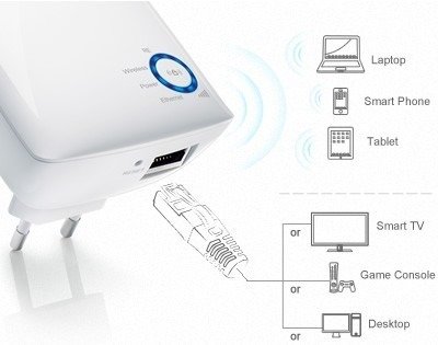 EXTENSOR DE RANGO WI-FI TP-LINK TL-WA850RE - Imagen 3