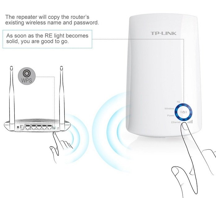 EXTENSOR DE RANGO WI-FI TP-LINK TL-WA850RE - Imagen 4